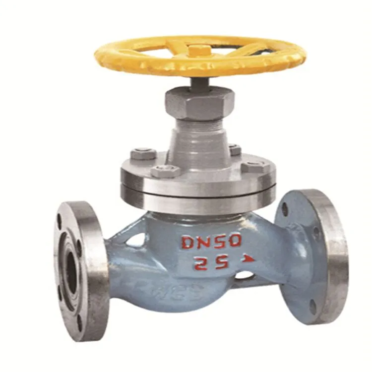 J41B J41B Ammonia Gas Globe Valve
