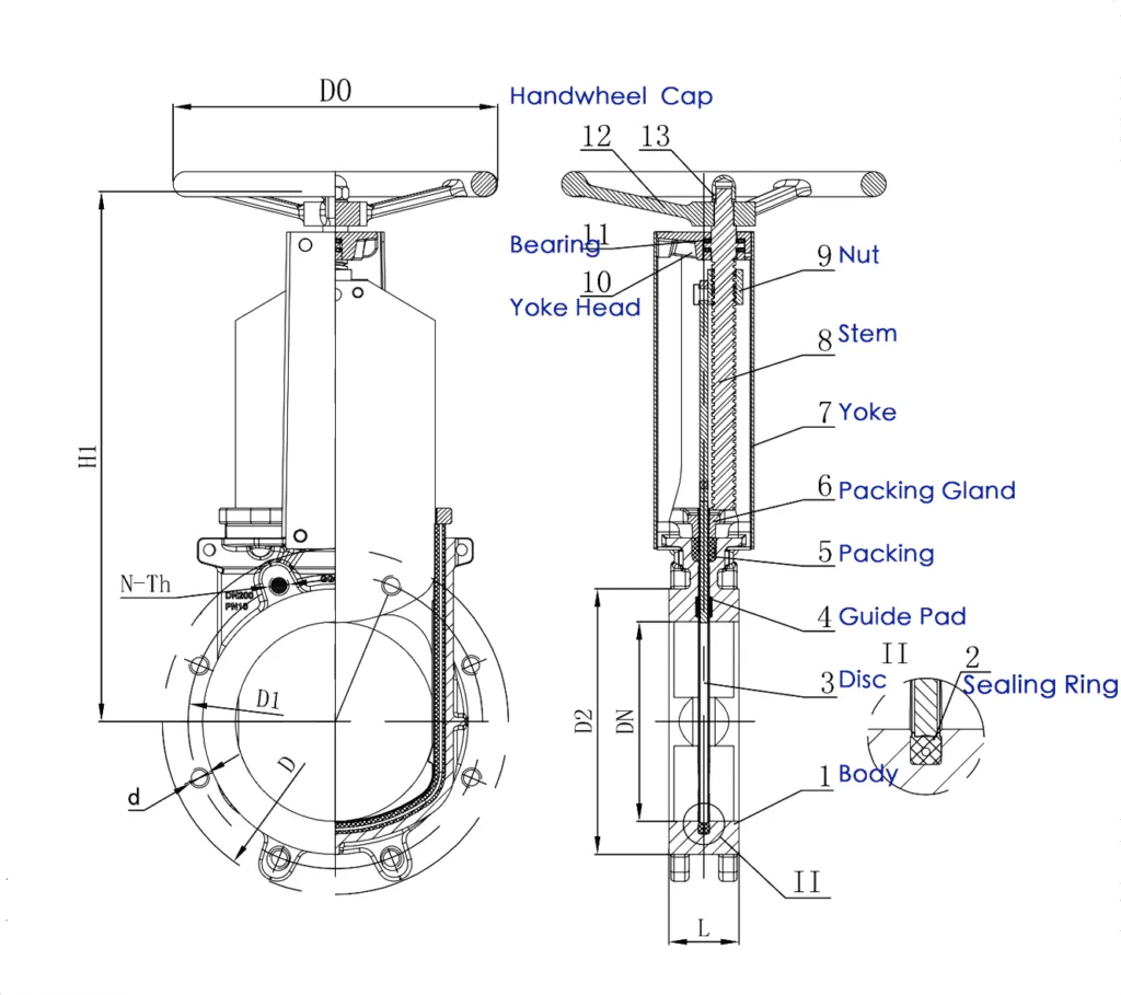 gate valve structure